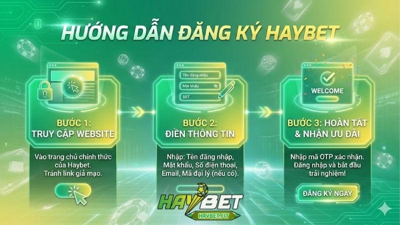 dang-ky-haybet-nhan-uu-dai-khung-trai-nghiem-giai-tri-dinh