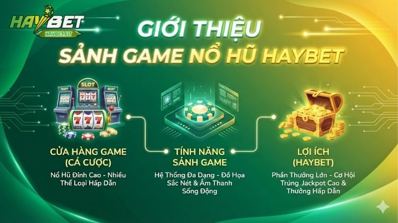 no-hu-haybet-ty-le-no-hu-cuc-cao-va-do-hoa-3d-song-dong