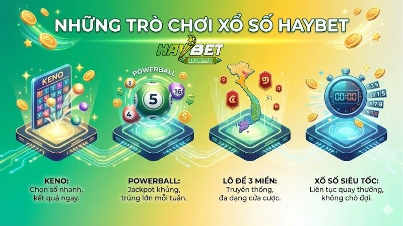 xo-so-haybet-ty-le-thuong-lon-da-dang-cac-hinh-thuc-cuoc